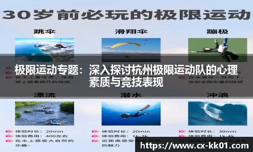 极限运动专题：深入探讨杭州极限运动队的心理素质与竞技表现